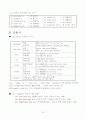 실용영어 부록book 20페이지