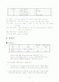 실용영어 부록book 25페이지