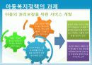 아동복지정책 20페이지