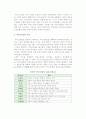 품질경영의 의의(개념)와 발전, 서비스의 품질경영 8페이지