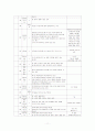 친절한금자씨 11페이지