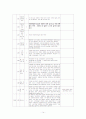 친절한금자씨 14페이지