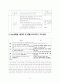 친절한금자씨 17페이지