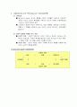 교육행정 26페이지