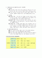 교육행정 27페이지