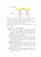 교육행정 45페이지
