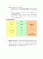 교육행정 61페이지