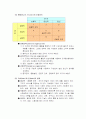 교육행정 71페이지