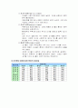 교육행정 80페이지