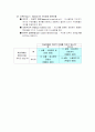 교육행정 96페이지