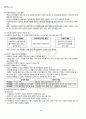 2011년 2학기 사회복지정책론 출석대체시험 핵심체크 2페이지