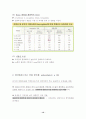 제5장 유지의 변질(변패) (deterioration of oils and fats) 12페이지