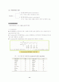 제5장 유지의 변질(변패) (deterioration of oils and fats) 14페이지