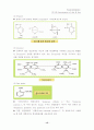 제5장 유지의 변질(변패) (deterioration of oils and fats) 15페이지