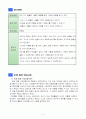 2)슬생-7. 동물과 식물은 내 친구-동물과 식물을 기르는 방법 5페이지