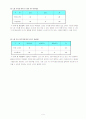 5)음악-얼씨구 좋네-떡 노래 5페이지