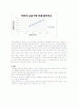 [공학/컴퓨터/통신] 충격실험 [자연과학]  3페이지