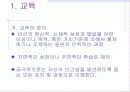 교육이란(개념,정의) 2페이지