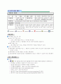 체조2 5페이지