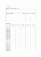 시간관리 12페이지