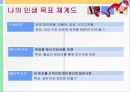 나의 인생 경영 전략 ppt 발표자료  3페이지