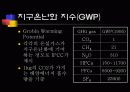 지구온난화와 기후변화 4페이지