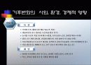 지구온난화와 기후변화 14페이지
