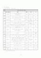 07 새하늘 체육대회 3페이지