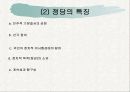 (정치탐구) 정당에 대한 모든 것 A+ 발표자료 4페이지