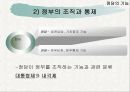 (정치탐구) 정당에 대한 모든 것 A+ 발표자료 16페이지