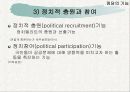 (정치탐구) 정당에 대한 모든 것 A+ 발표자료 17페이지