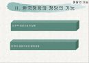 (정치탐구) 정당에 대한 모든 것 A+ 발표자료 20페이지
