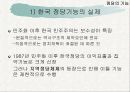 (정치탐구) 정당에 대한 모든 것 A+ 발표자료 21페이지