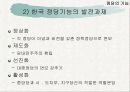 (정치탐구) 정당에 대한 모든 것 A+ 발표자료 22페이지