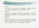 (정치탐구) 정당에 대한 모든 것 A+ 발표자료 30페이지