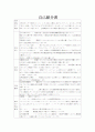 자기소개서(국문,일문) 2페이지