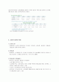국민기초생활보장법 R타입 7페이지