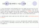 다문화가족지원법 15페이지