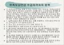 산업재해보상보험법 26페이지