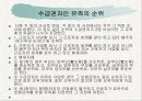 산업재해보상보험법 28페이지