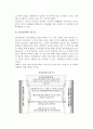 [전자상거래] 전자상거래의 정의와 발전배경, 형태, 특성, 특성, 성공요인 8페이지