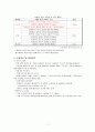 4대강 살리기 7페이지