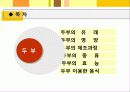 두부 2페이지