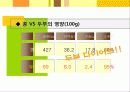 두부 7페이지