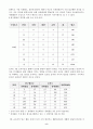 환경교과서탐구활동분석 8페이지