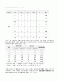 환경교과서탐구활동분석 10페이지