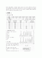 쥐해부 3페이지