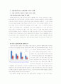 소셜 네트워크와 마케팅 4페이지