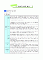 1)바생-5.사이좋은친구-친구와 화해하는 방법 5페이지