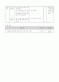 1)국어-노래를 듣고, 흉내 내는 말을 찾아 다른 말로 바꾸기(약안) 3페이지